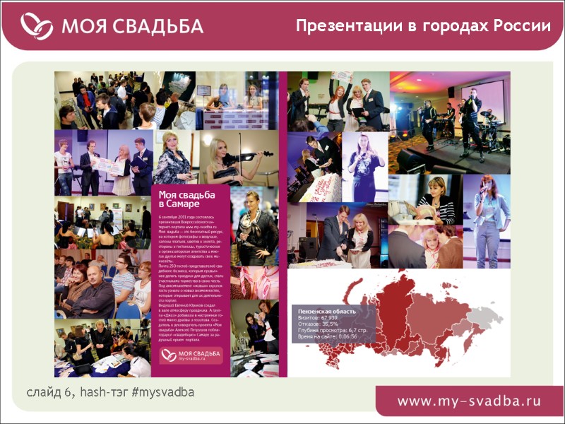 слайд 6, hash-тэг #mysvadba  Презентации в городах России